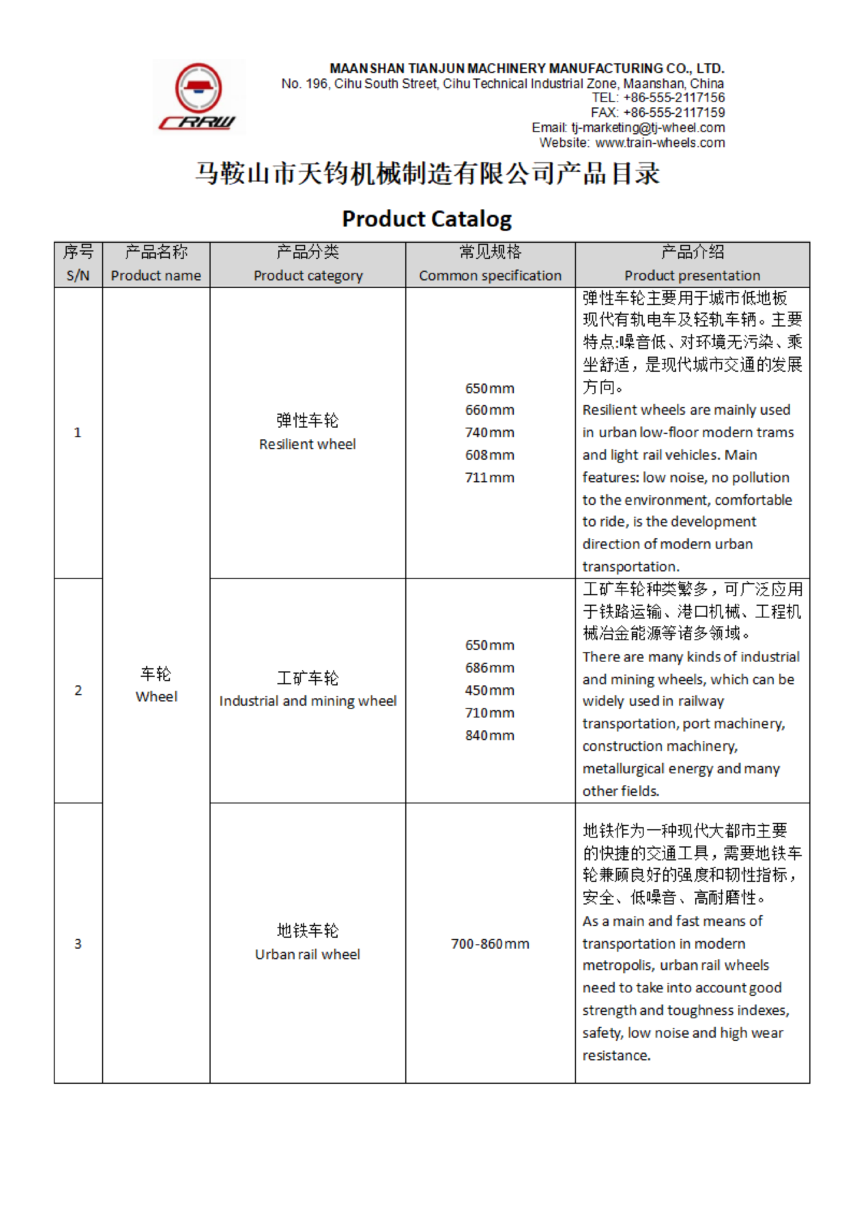 Lista de productos de Maanshan Tianjun