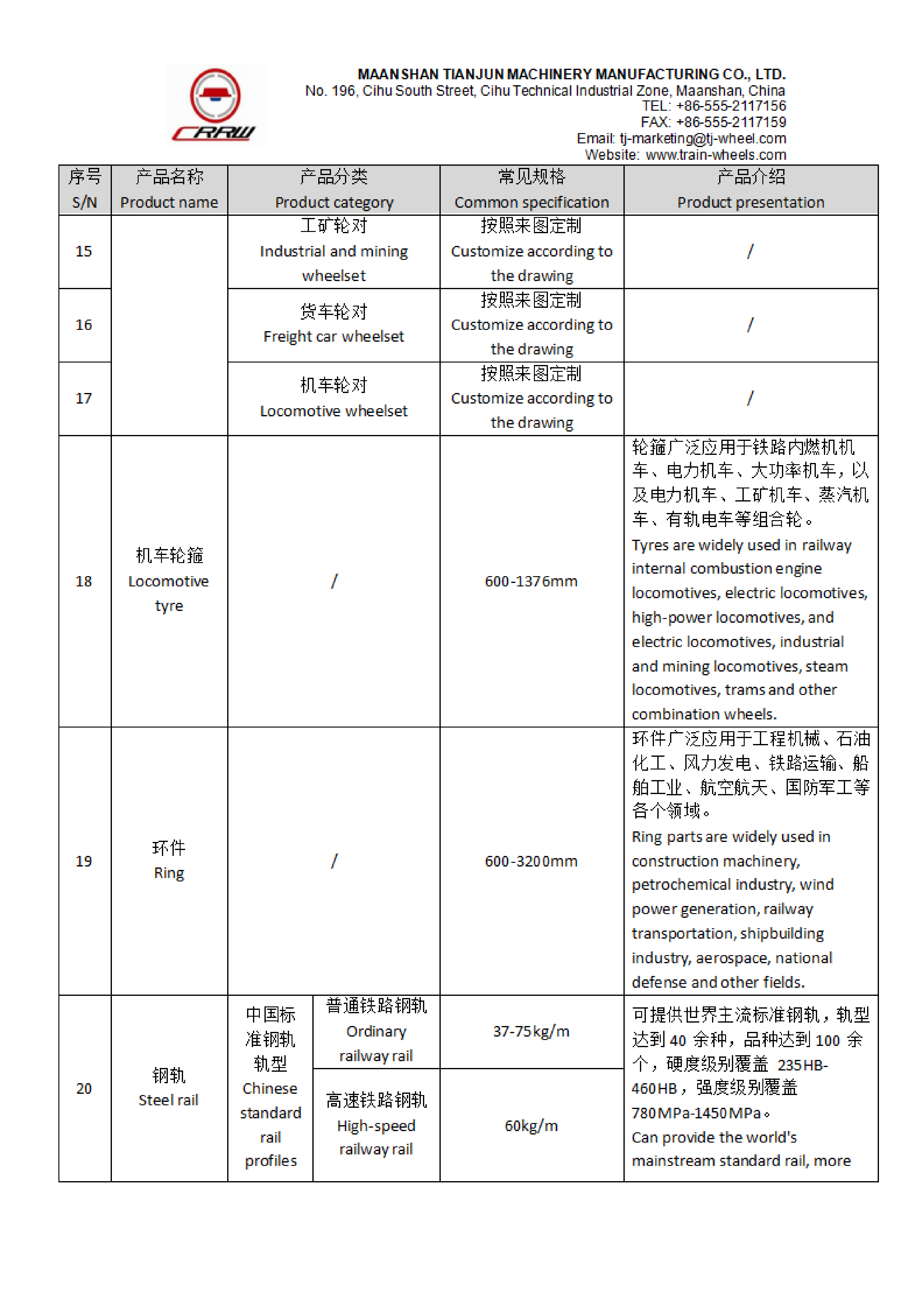 Lista de productos de Maanshan Tianjun