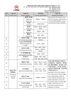 Lista de productos de Maanshan Tianjun