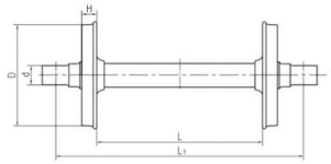 Plan de ruedas de tren