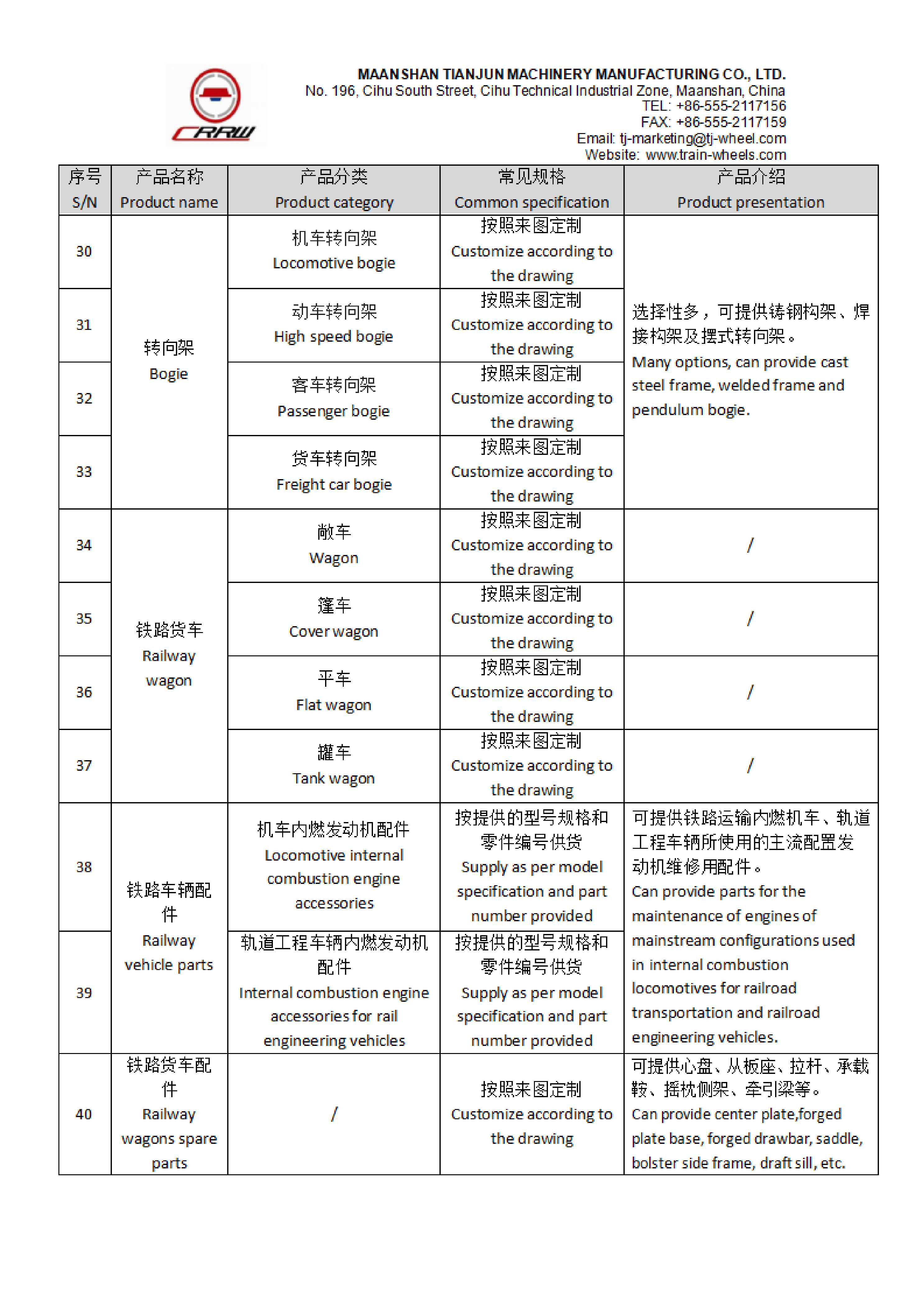 Lista de productos de Maanshan Tianjun